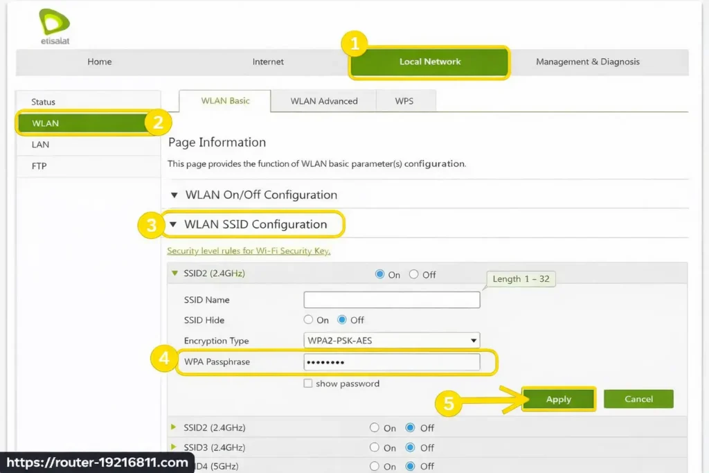 تغيير كلمة سر راوتر اتصالات19216811